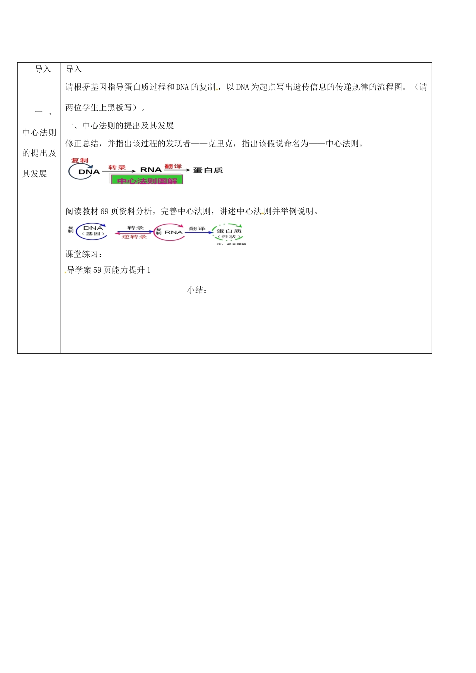 湖南省怀化市湖天中学2014高中生物 第4章 第2节 基因对性状的控制教案 新人教版必修2_第2页