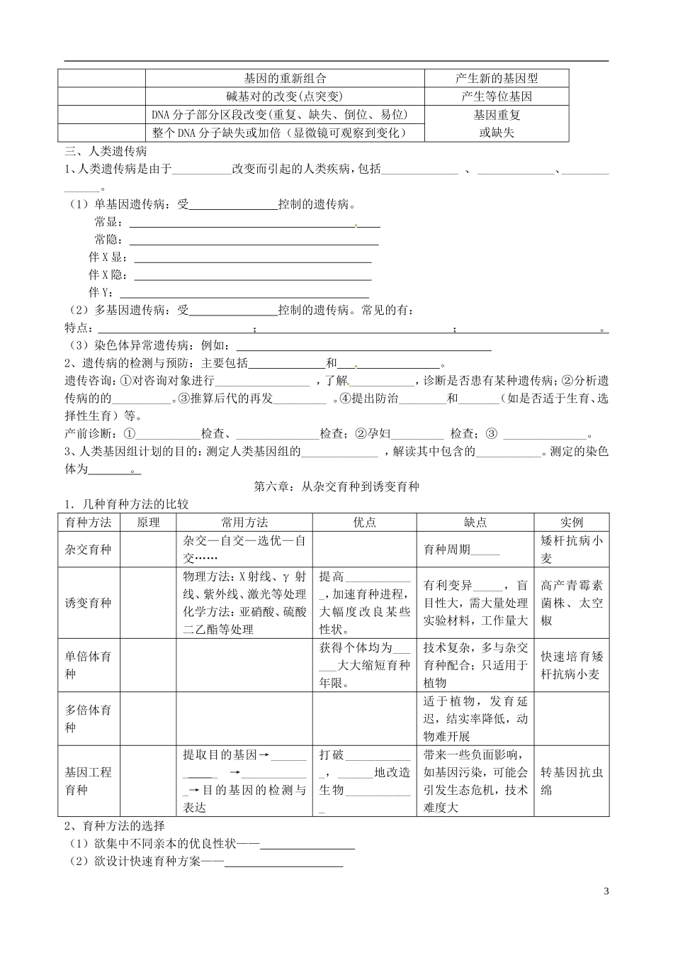 湖南省怀化市湖天中学2014高中生物 第5、6、7章 基因突变及其他变异 从杂交育种到诱变育种 现代生物进化理论知识归纳 新人教版必修2_第3页