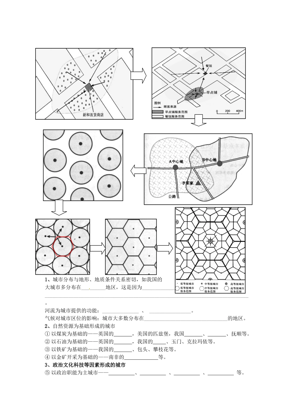 湖北省沙市第五中学2014年高中地理 2.1 城市空间结构导学案 湘教版必修2_第2页