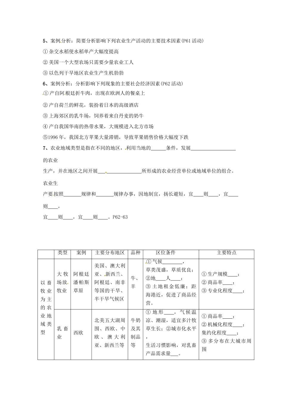 湖北省沙市第五中学2014年高中地理 3.2 农业区位因素与农业地域类型导学案 湘教版必修2_第2页