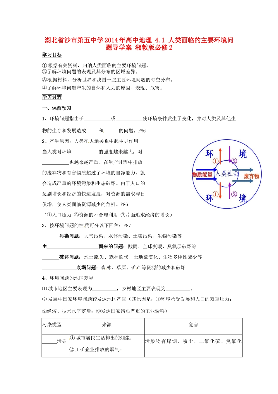 湖北省沙市第五中学2014年高中地理 4.1 人类面临的主要环境问题导学案 湘教版必修2_第1页