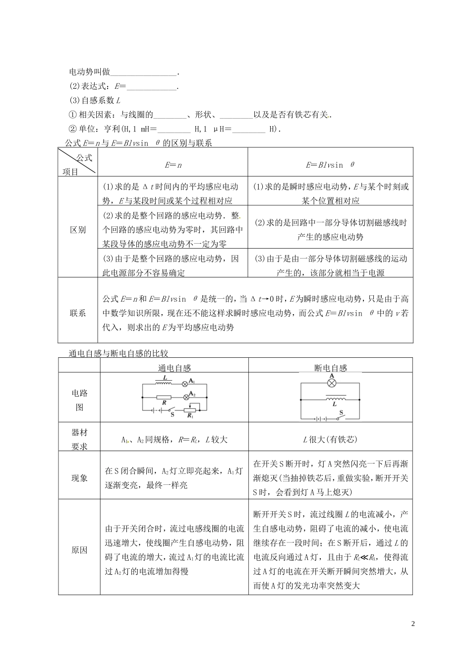 湖南省怀化市溆浦县江维中学高三物理 法拉第电磁感应定律自感现象复习学案_第2页