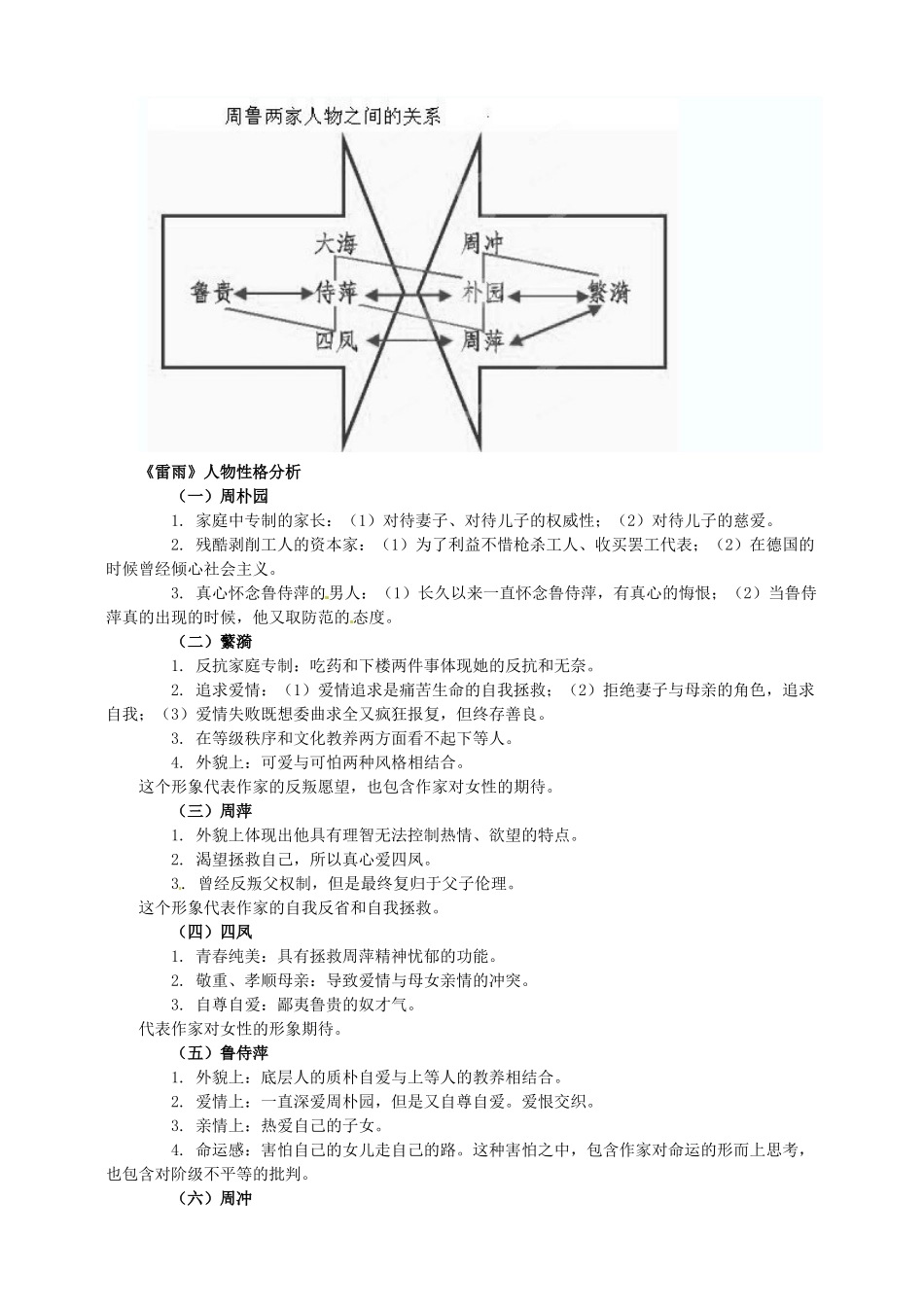 湖北省长阳土家族自治县第一高级中学高二语文《雷雨》备课资料_第2页