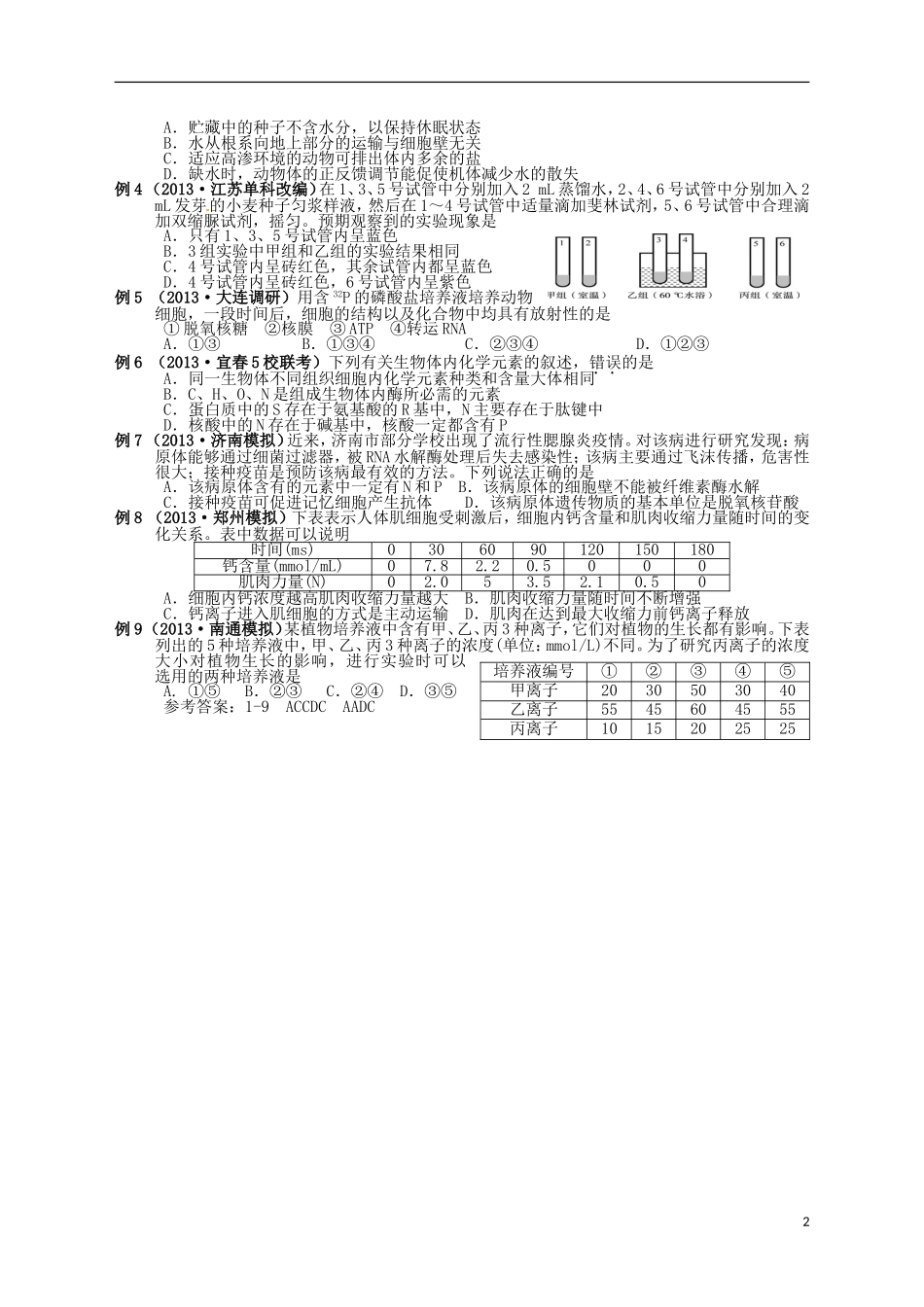 湖南省宁乡四中2014届高考生物第一轮复习 第2讲 细胞中的无机物及还原糖、脂肪、蛋白质的检测学案_第2页