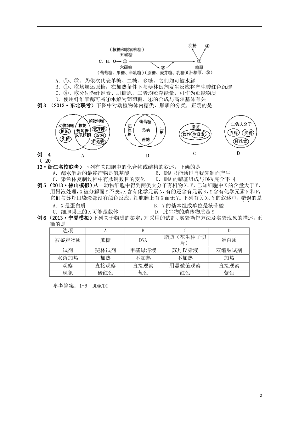 湖南省宁乡四中2014届高考生物第一轮复习 第4讲 细胞中的核酸、糖类和脂质学案_第2页