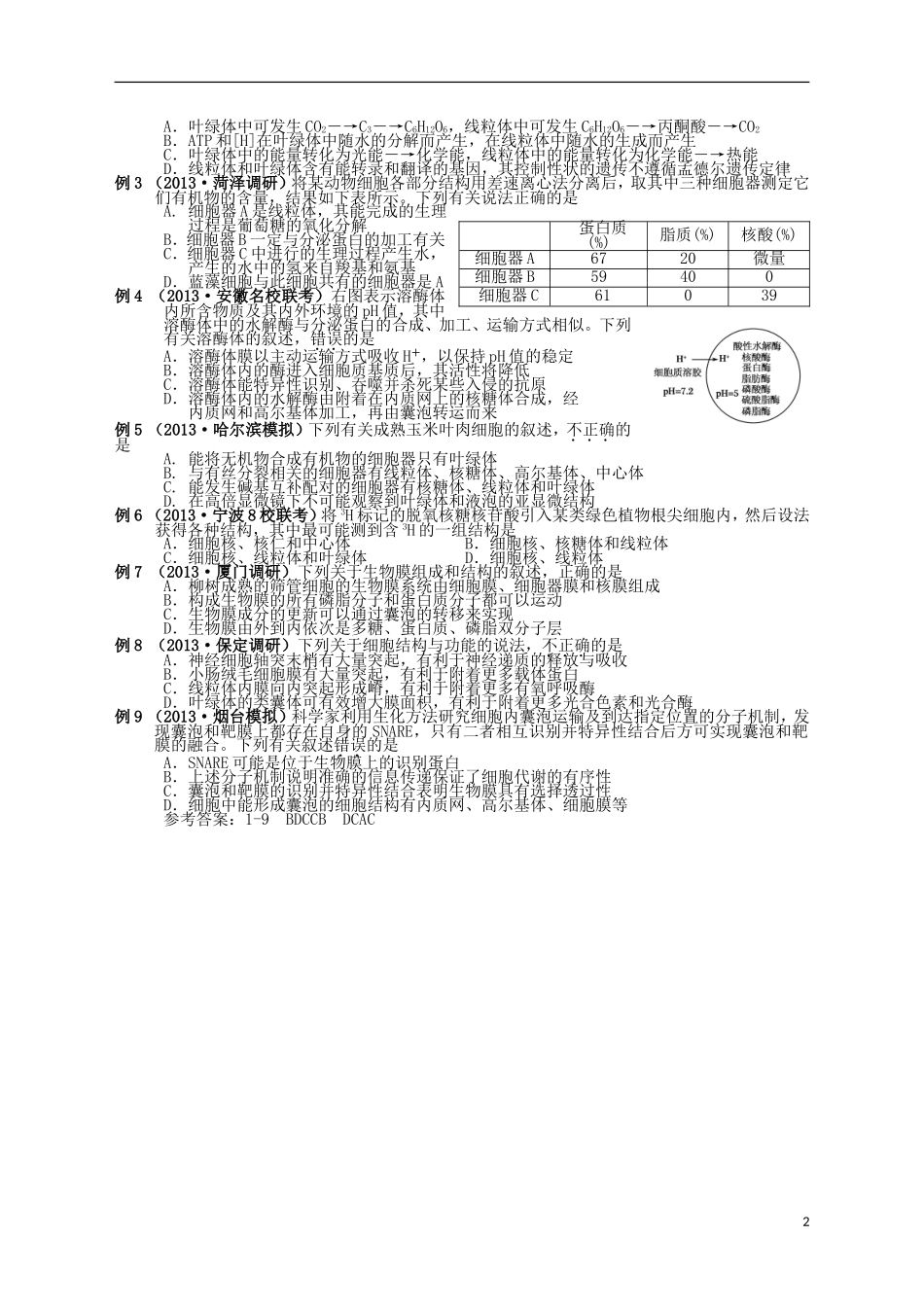 湖南省宁乡四中2014届高考生物第一轮复习 第6讲 细胞器 系统的分工合作学案_第2页