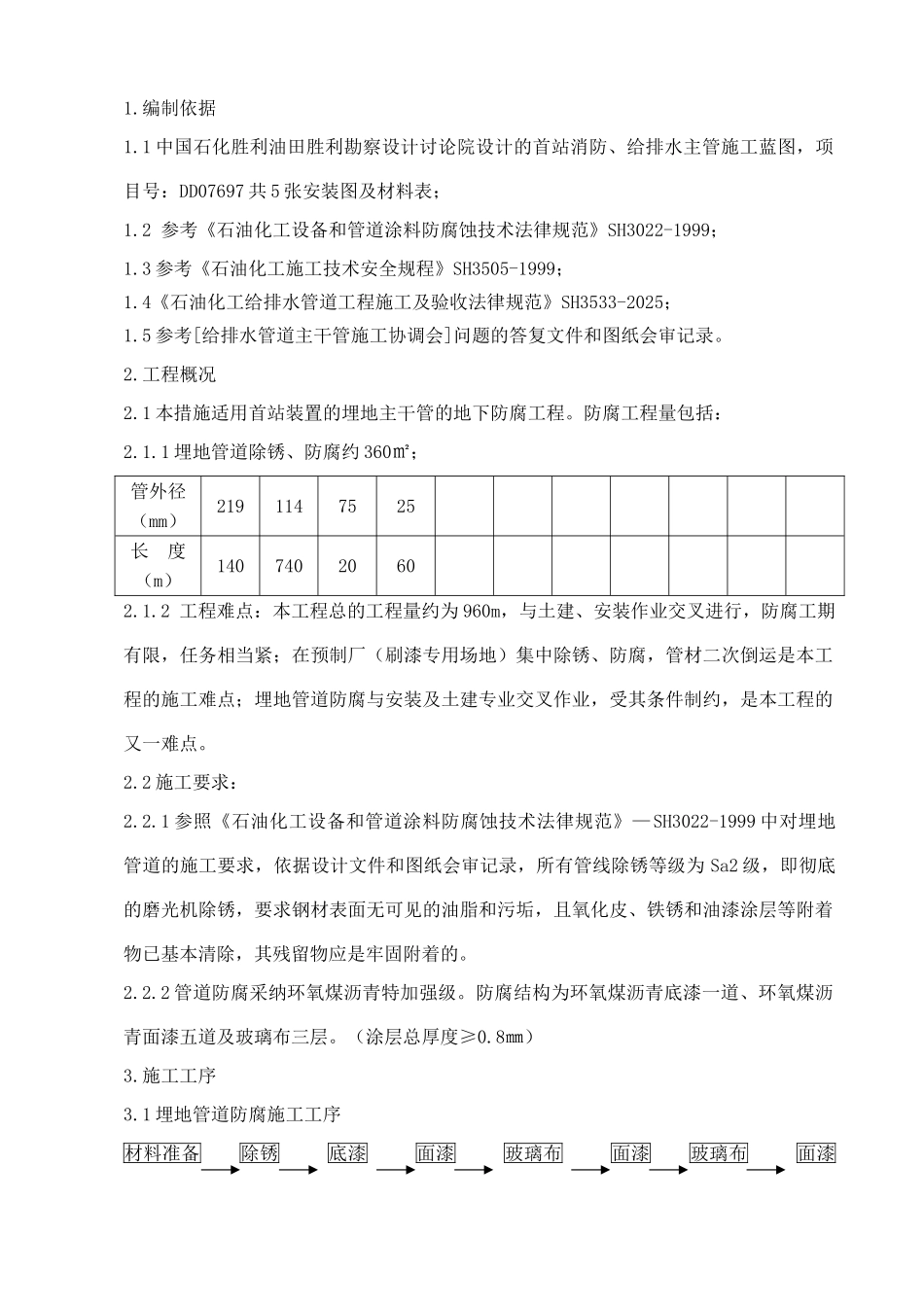 给排水管线防腐施工方案12.22_第2页