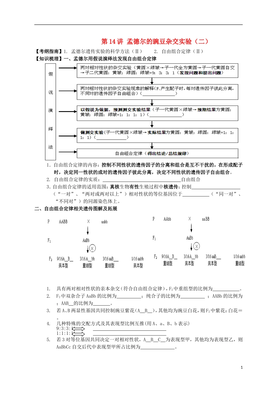 湖南省宁乡四中2014届高考生物第一轮复习 第14讲 第二课时 孟德尔的豌豆杂交实验（二）学案_第1页