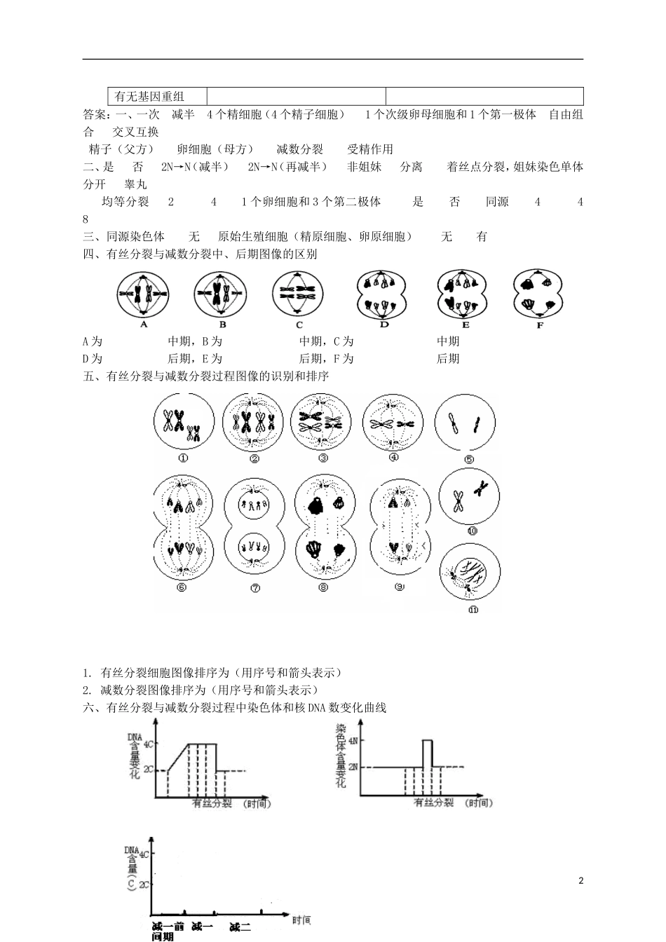 湖南省宁乡四中2014届高考生物第一轮复习 第15讲 减数分裂与受精作用学案_第2页