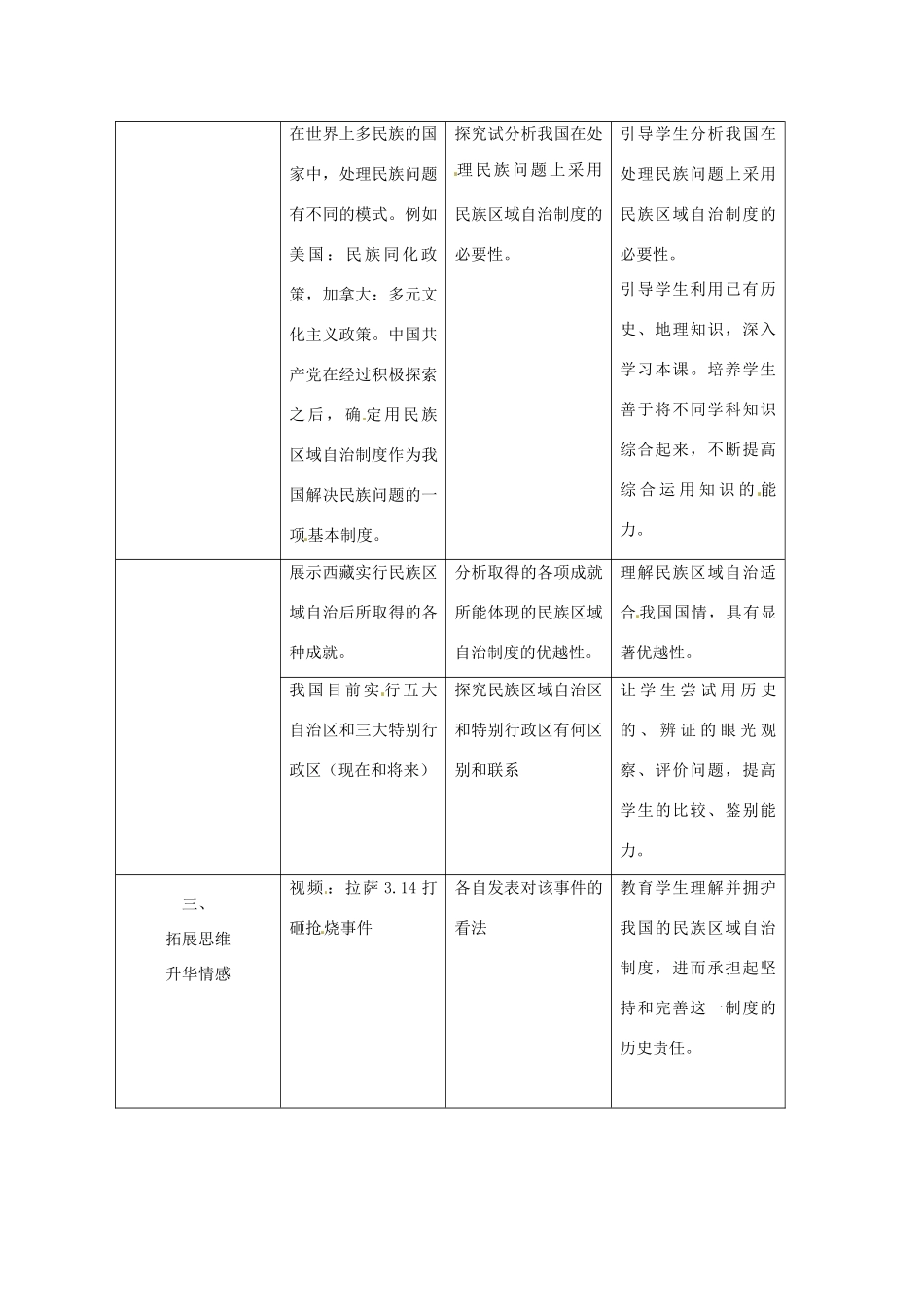 湖南省宁乡县实验中学高一政治《适合国情的基本政治制度》学案_第2页