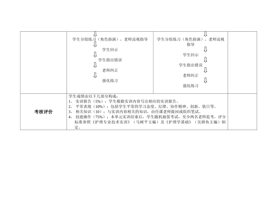 给药护理实训方案_第2页