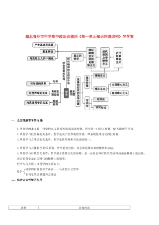湖北省沙市中学高中政治《第一单元知识网络结构》导学案 新人教版必修4