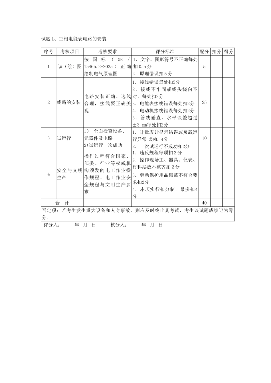 维修电工初级操作技能考核评分记录表_第2页