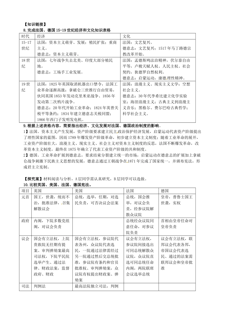 湖北省武汉开发区一中2014届高考历史复习 第9课资本主义政治制度在欧洲大陆的扩展导学案 新人教版必修1_第2页