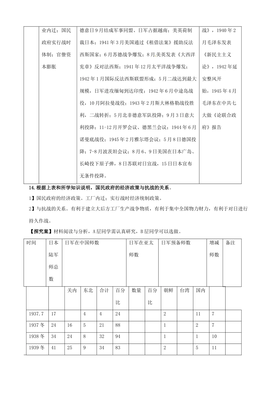湖北省武汉开发区一中2014届高考历史复习 第16课抗日战争导学案 新人教版必修1_第3页