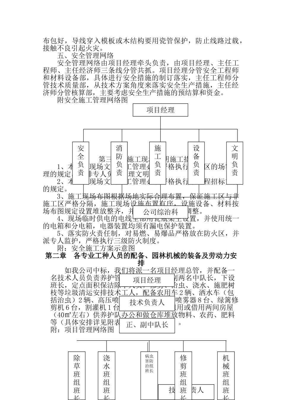 绿化养护管理技术方案_第3页