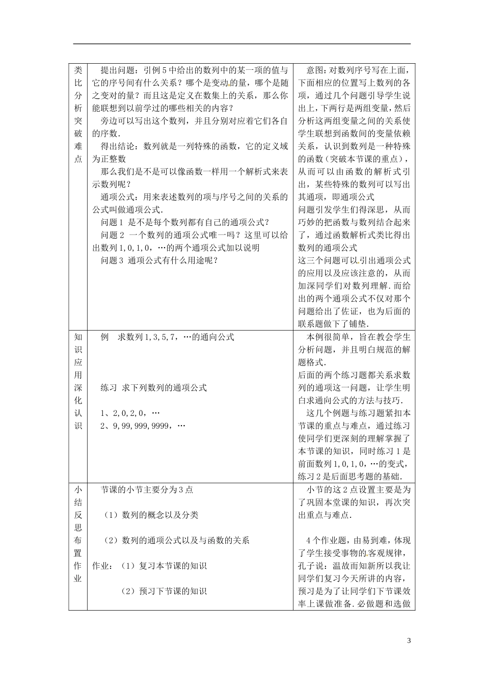 湖南省新田一中2014高中数学 数列的概念 文理科集体备课论课说课稿(第五周) 新人教A版必修5_第3页