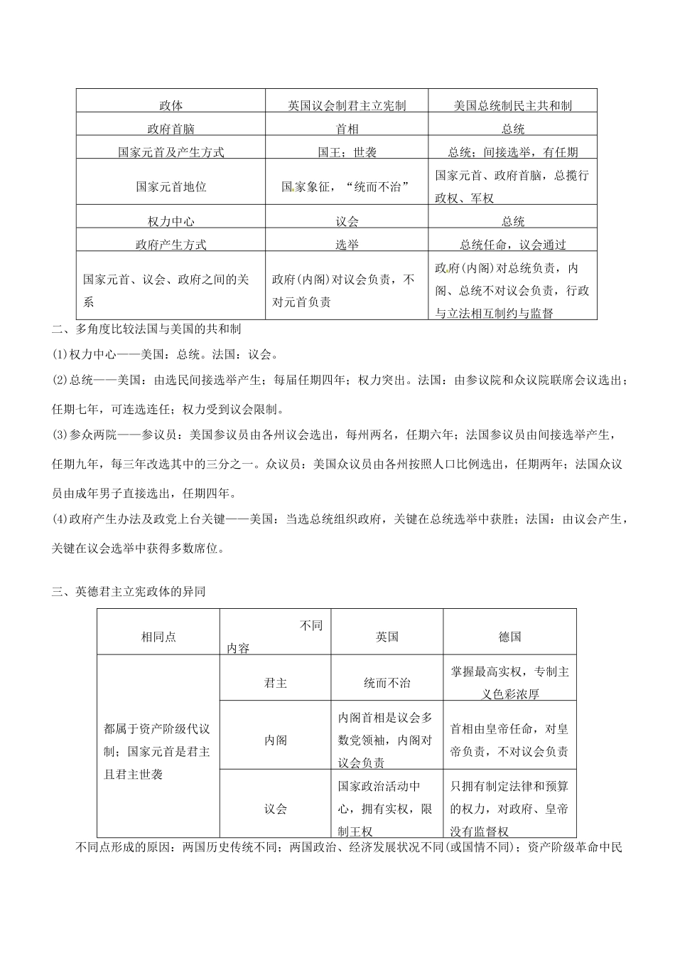 湖南省新田一中2014年高中历史 第三单元 近代西方资本主义政治制度的确立与发展学案 新人教版必修1_第3页