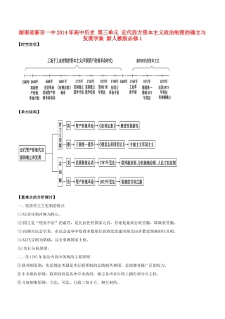 湖南省新田一中2014年高中历史 第三单元 近代西方资本主义政治制度的确立与发展学案 新人教版必修1