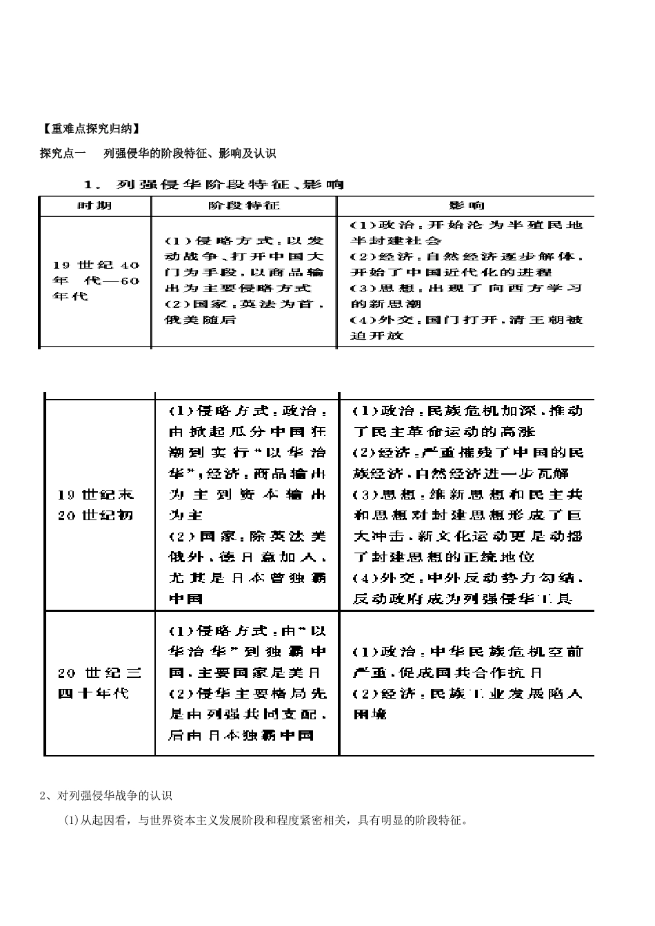 湖南省新田一中2014年高中历史 第四单元 近代中国反侵略、求民主的潮流学案 新人教版必修1_第2页