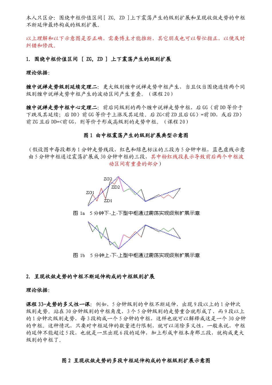 缠中说禅中枢注释_第2页