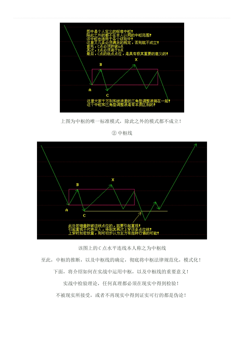 缠论中枢的判断以及中枢的应用_第2页