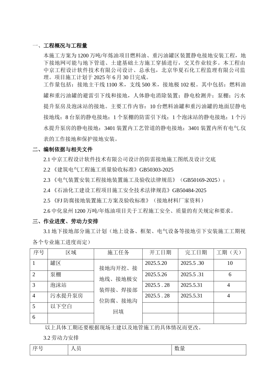 罐区接地装置安装施工方案_第2页