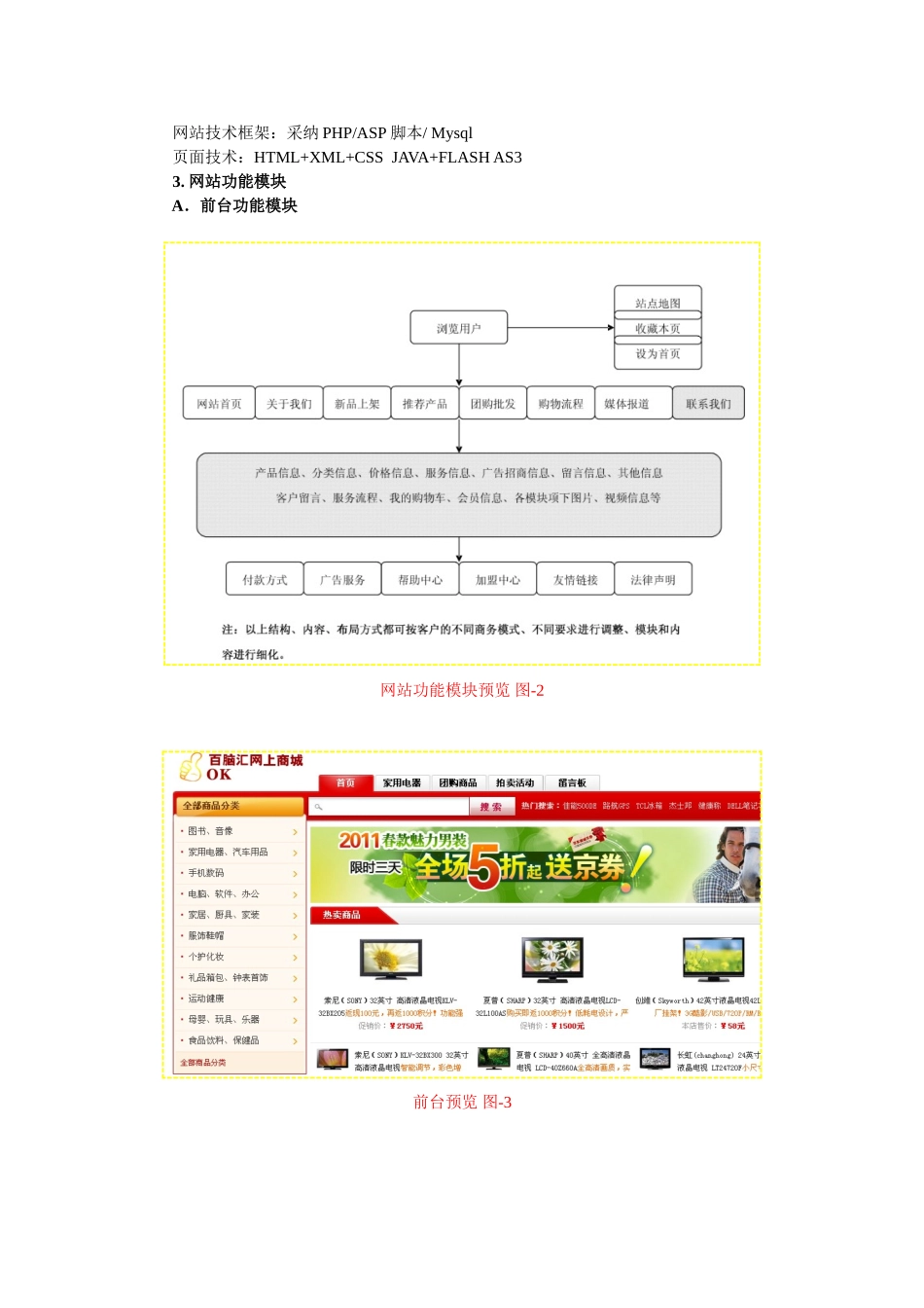 网上商城策划方案_第2页
