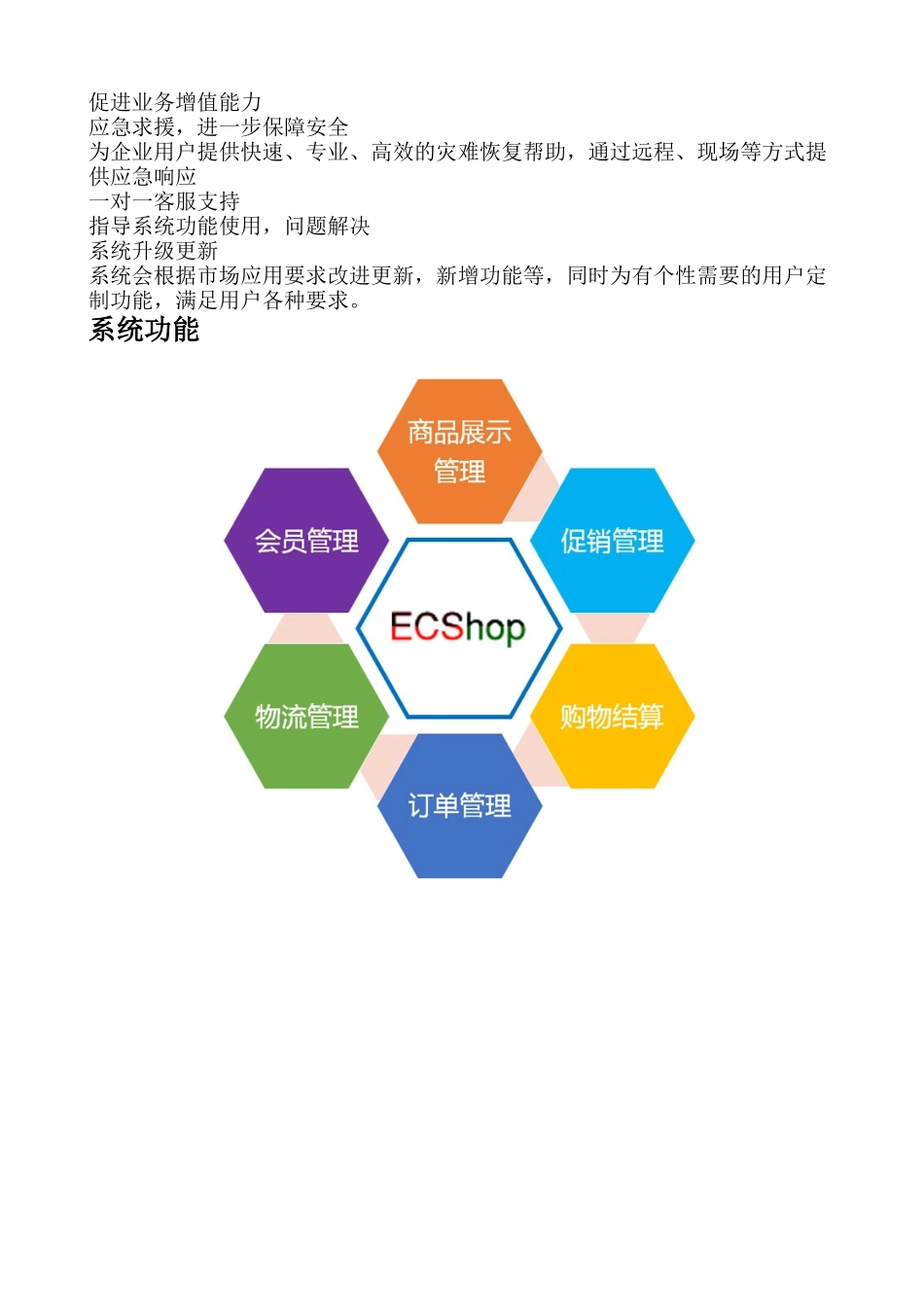 网上商城系统解决方案_第2页