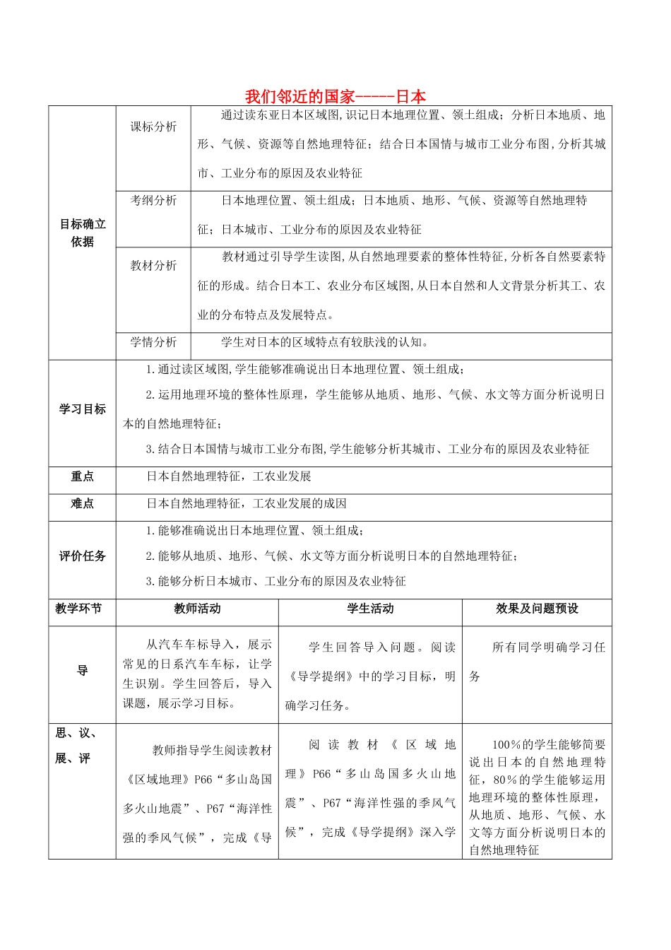 湖北省武汉市高考地理总复习 区域地理 我们邻近的国家——日本教案-人教版高三全册地理教案_第1页
