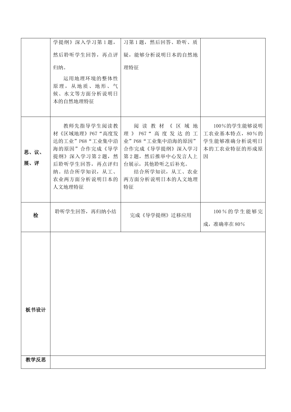 湖北省武汉市高考地理总复习 区域地理 我们邻近的国家——日本教案-人教版高三全册地理教案_第2页