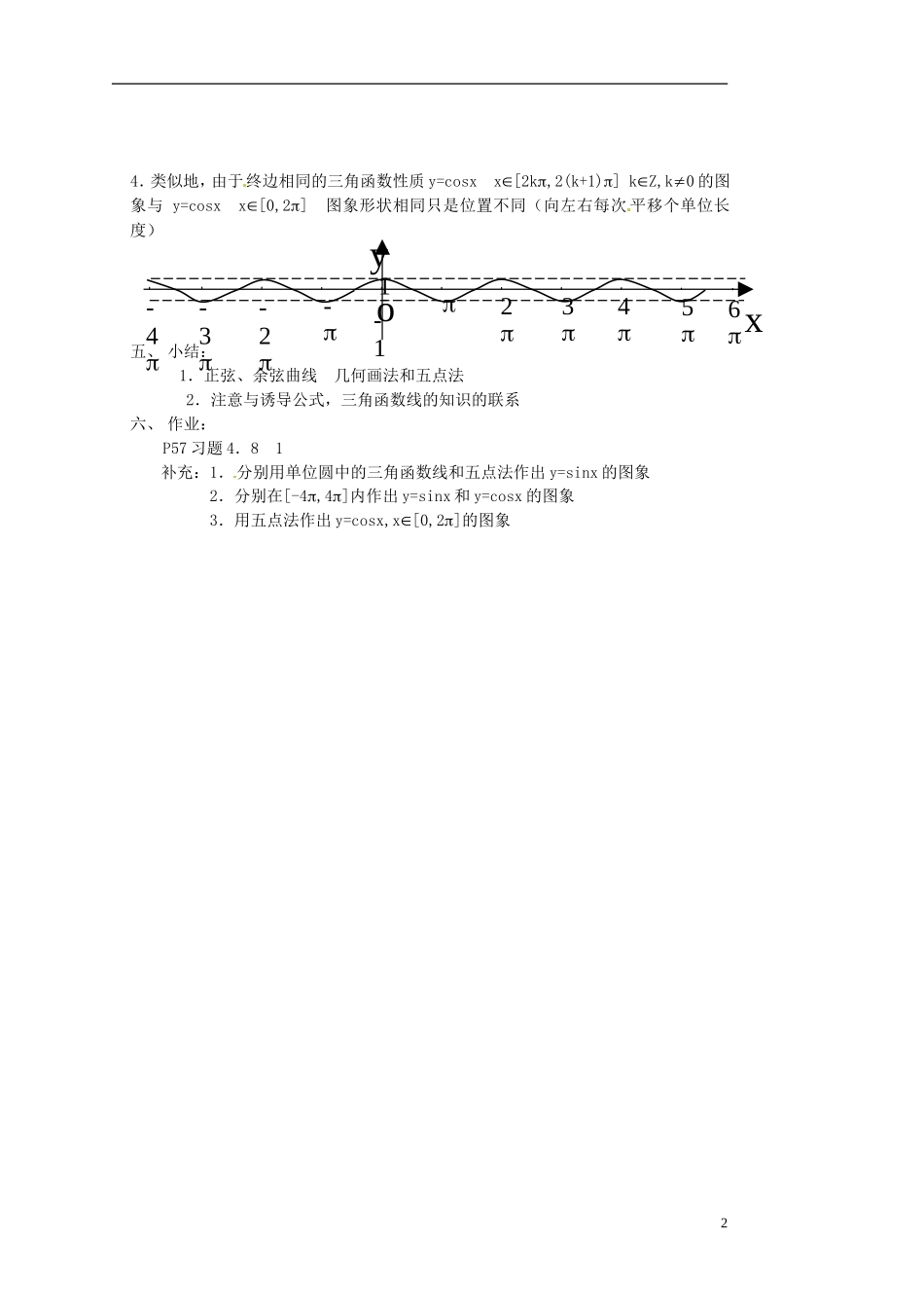 湖南师范大学附属中学高一数学 正弦（余弦）函数的图象（1）教案_第2页