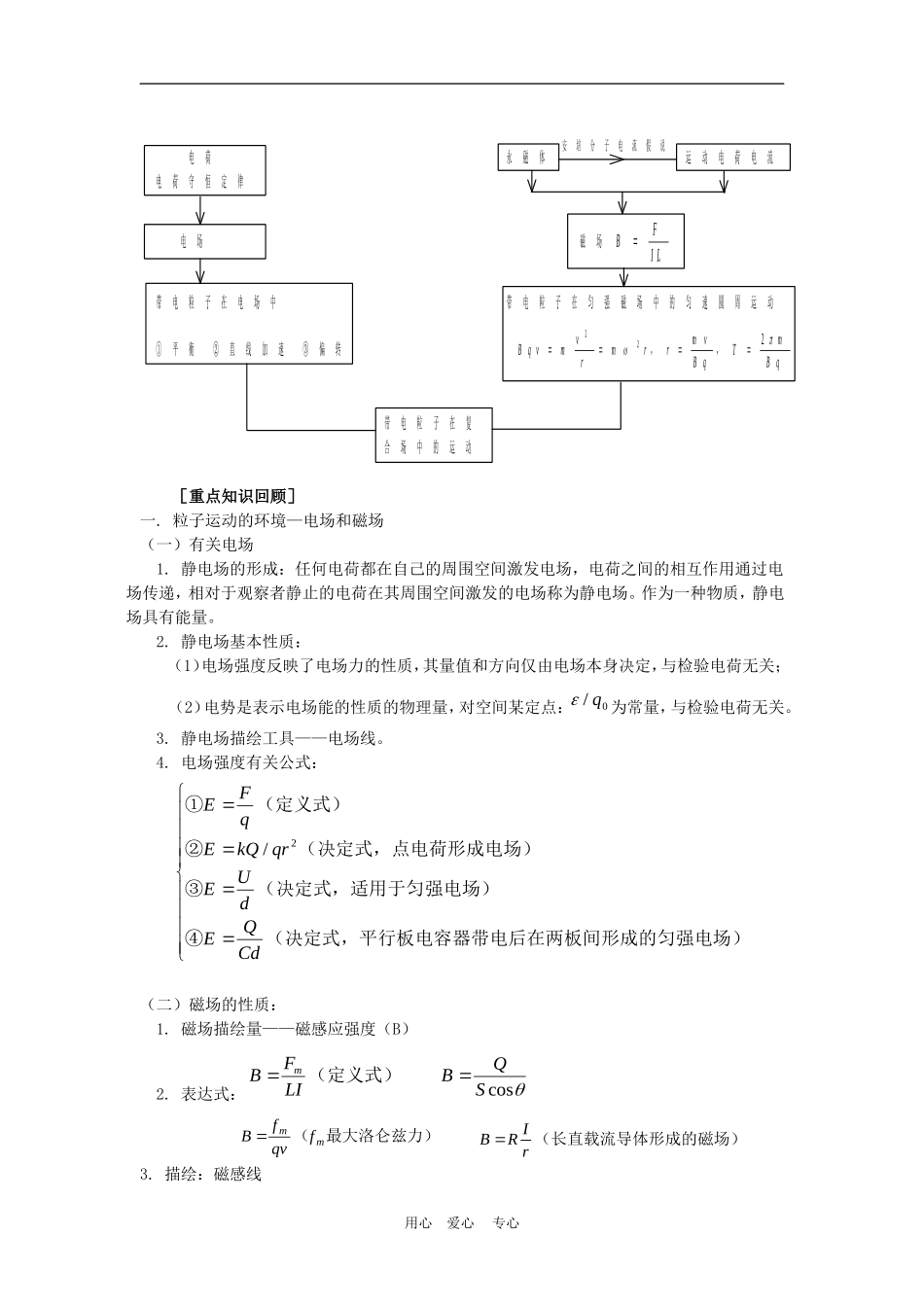 湖北省新洲四中2010届高三物理第二轮复习带点粒子在场中的运动复习讲义教案（52页精美）_第3页