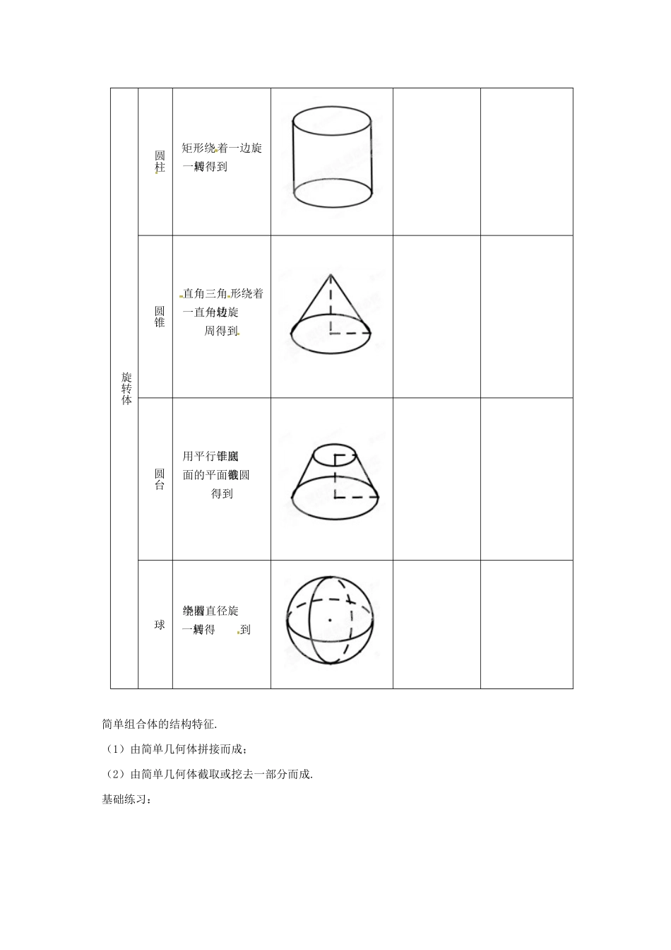 湖南省攸县明阳学校高中数学 常见空间几何体学案 新人教A版必修2_第3页