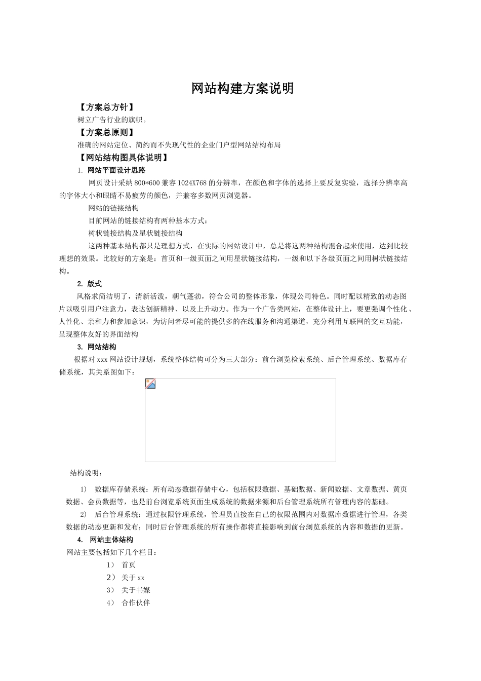网站建站方案_第2页