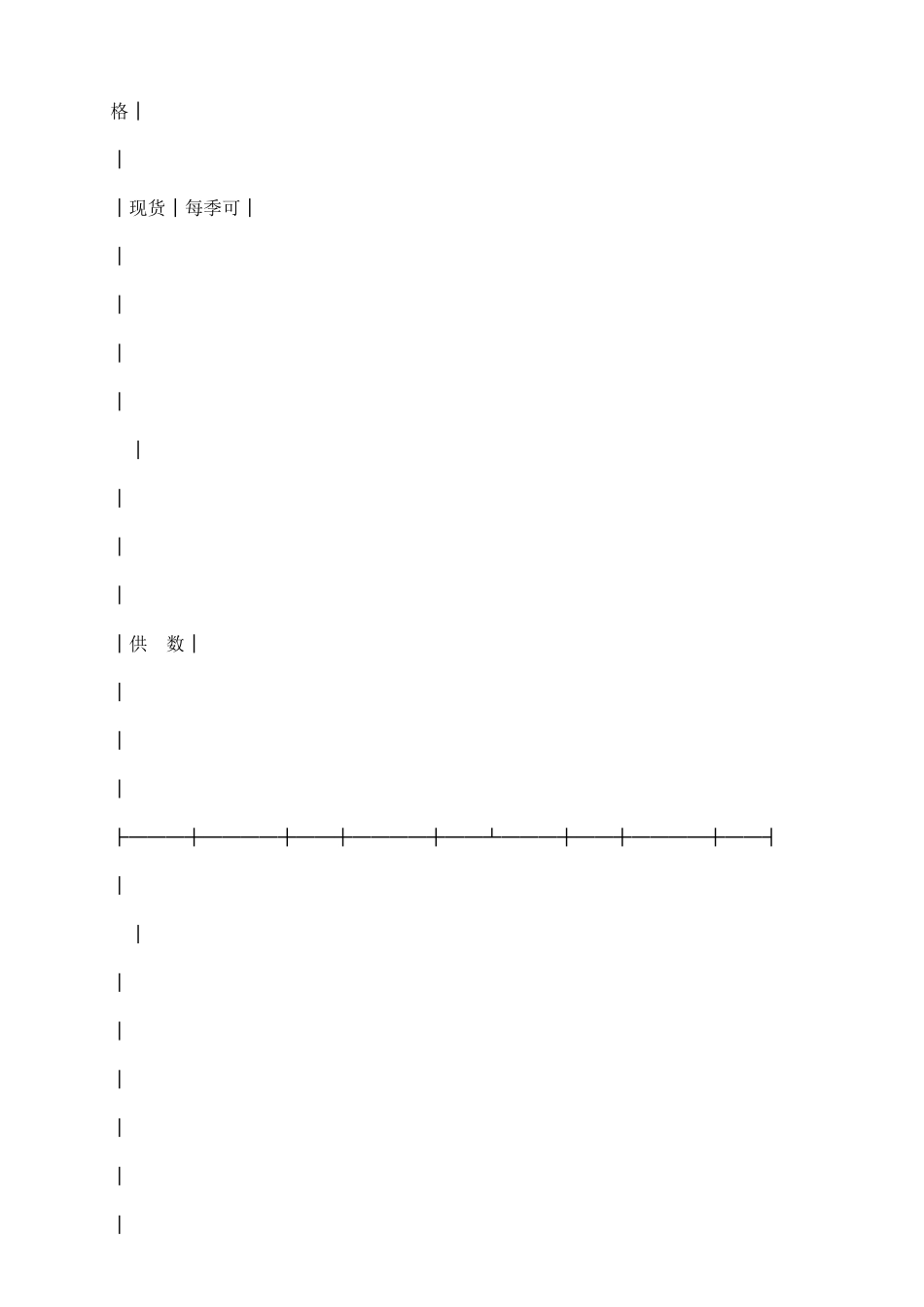 网站建设维护合同范本_第3页