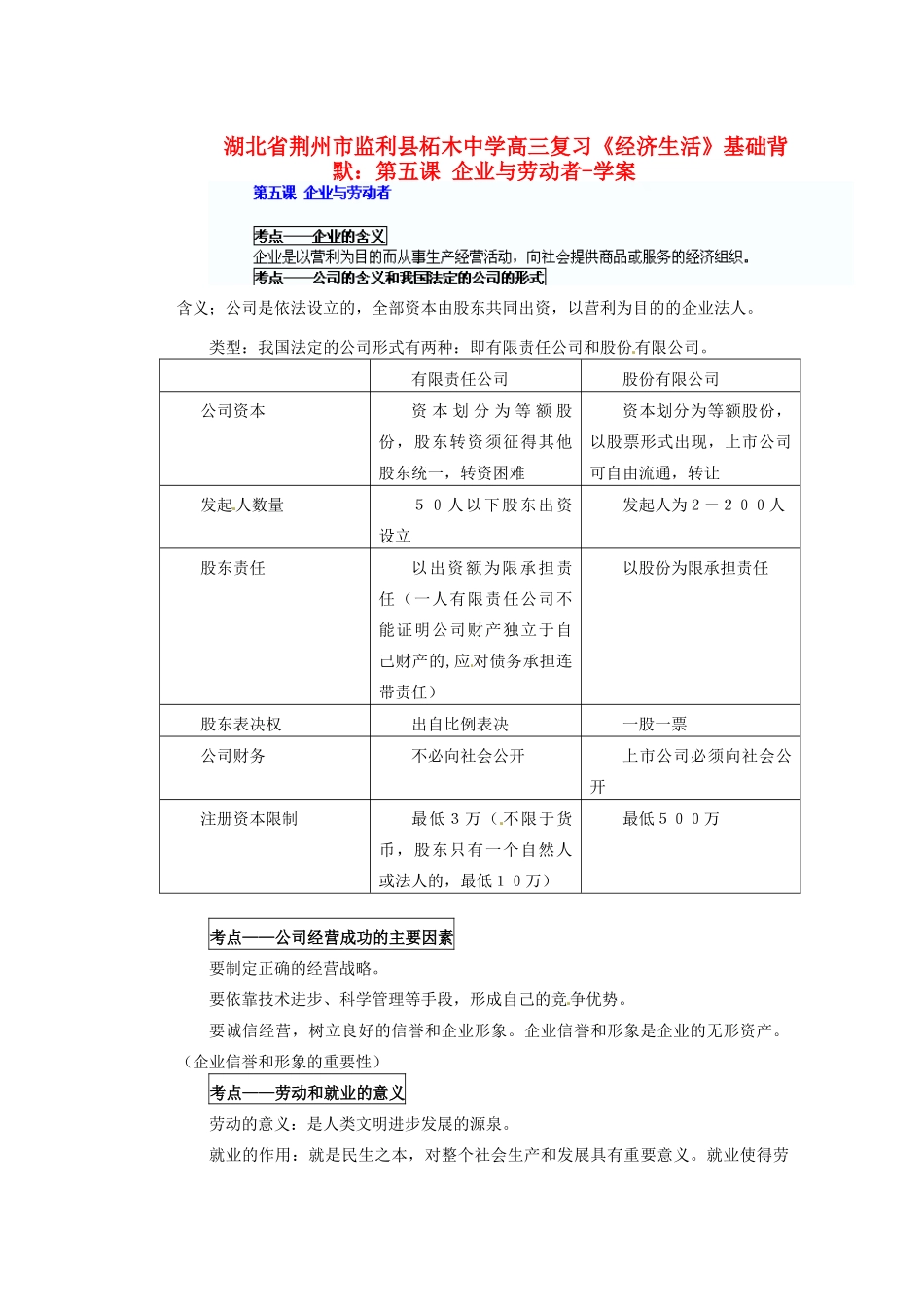 湖北省荆州市监利县柘木中学高三政治《经济生活》基础背默 第五课 企业与劳动者复习学案 新人教版_第1页