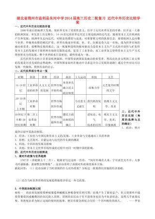 湖北省荆州市监利县朱河中学2014届高三历史二轮复习 近代中外历史比较学案