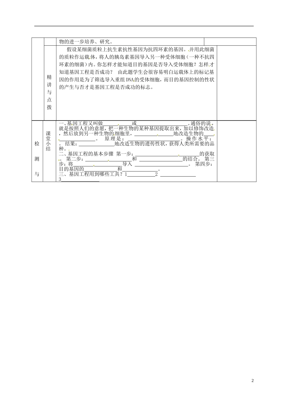 湖北省荆州市沙市第五中学2014高中生物 6.2.1 基因工程及其应用（一）导学案2 新人教版必修2_第2页