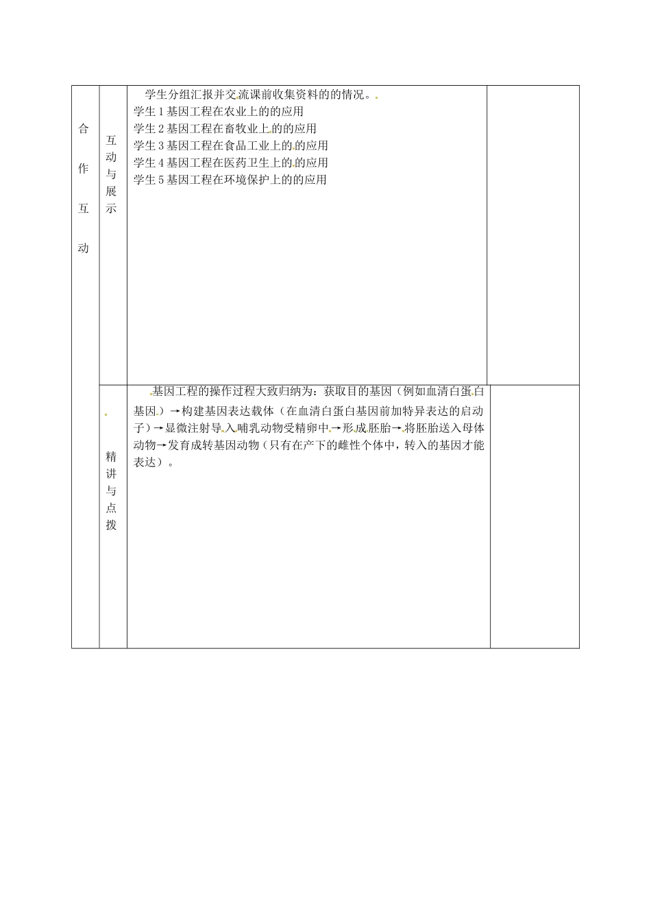 湖北省荆州市沙市第五中学2014高中生物 6.2.2 基因工程及其应用（二）导学案2 新人教版必修2_第2页
