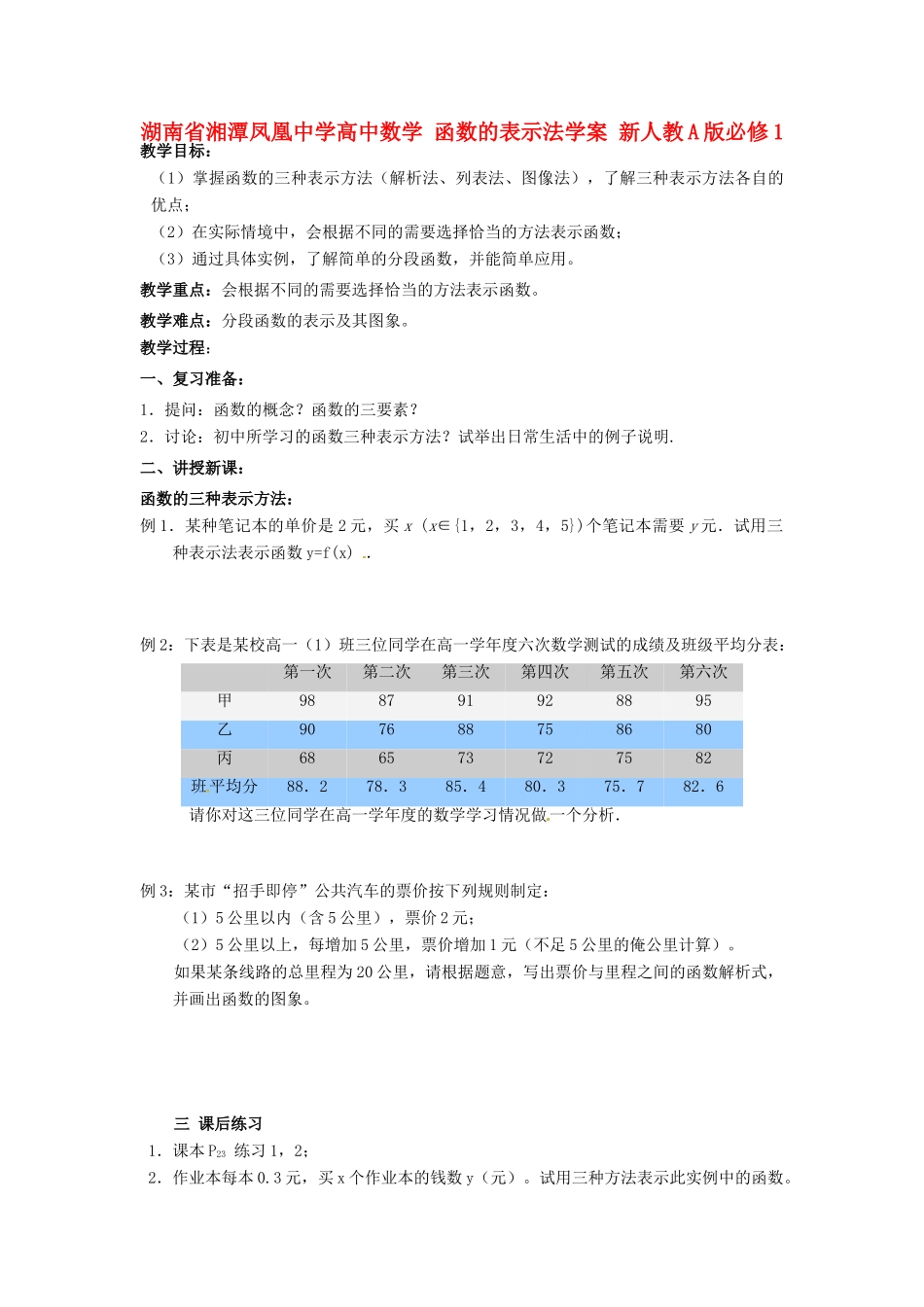 湖南省湘潭凤凰中学高中数学 函数的表示法学案 新人教A版必修1_第1页