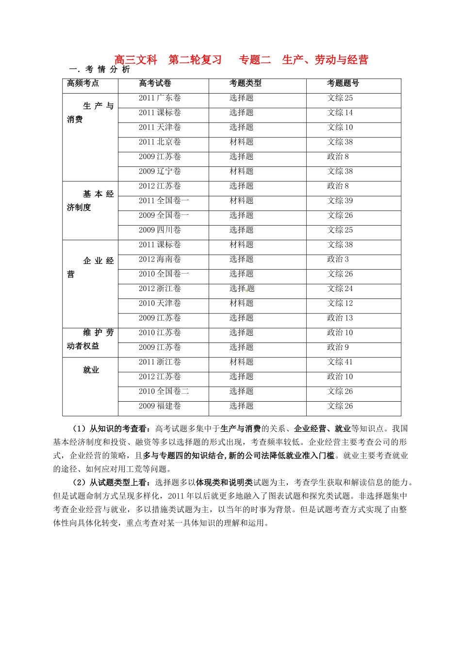 湖南省湘潭市凤凰中学2014届高考政治二轮复习 专题2 生产劳动经营学案_第1页