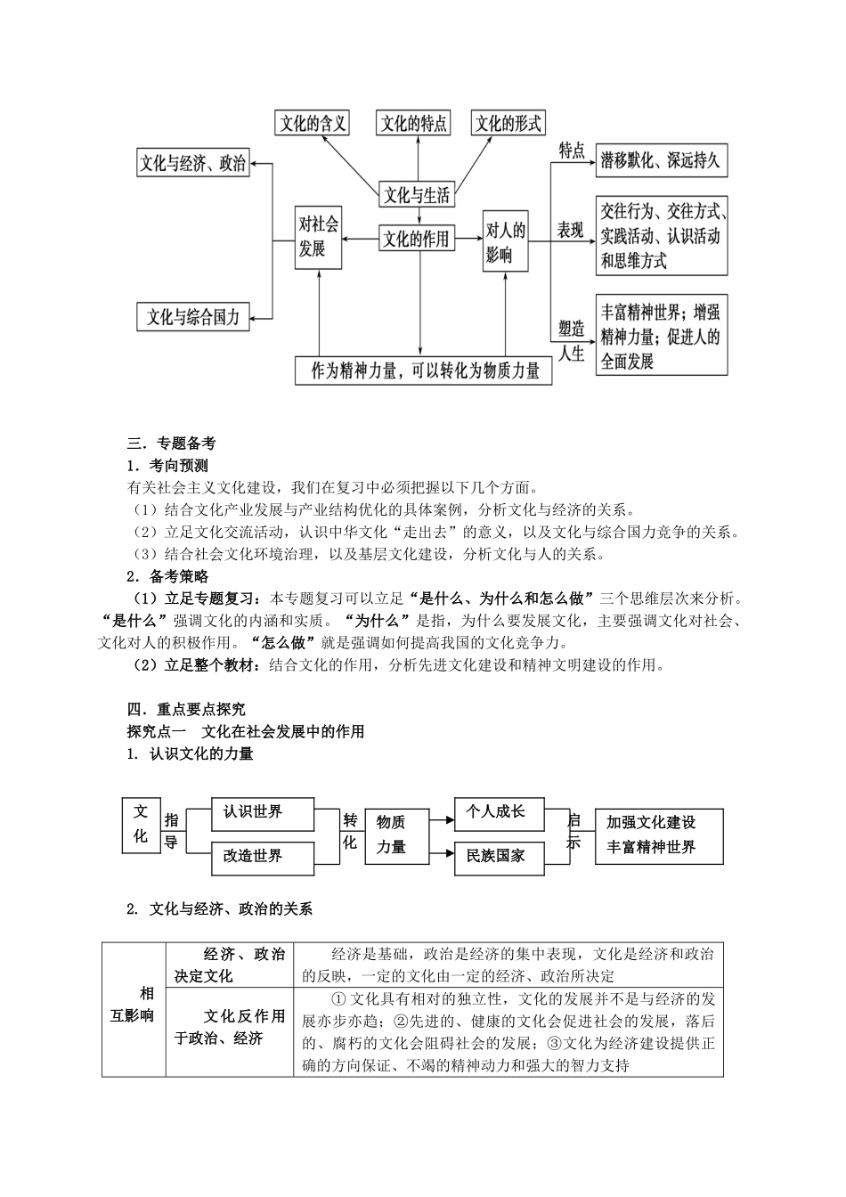 湖南省湘潭市凤凰中学2014届高考政治二轮复习 专题9 文化与生活学案_第2页