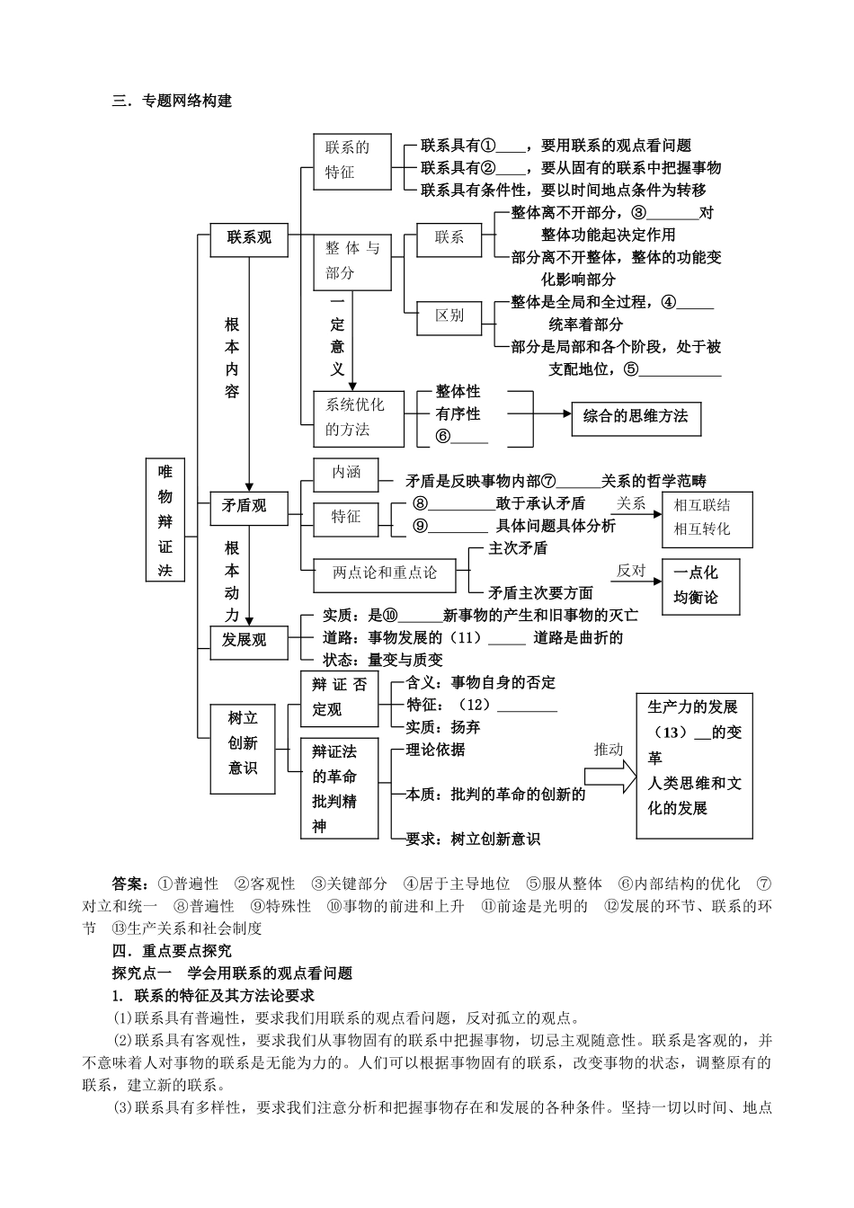 湖南省湘潭市凤凰中学2014届高考政治二轮复习 专题11 思想方法与创新意识学案_第2页
