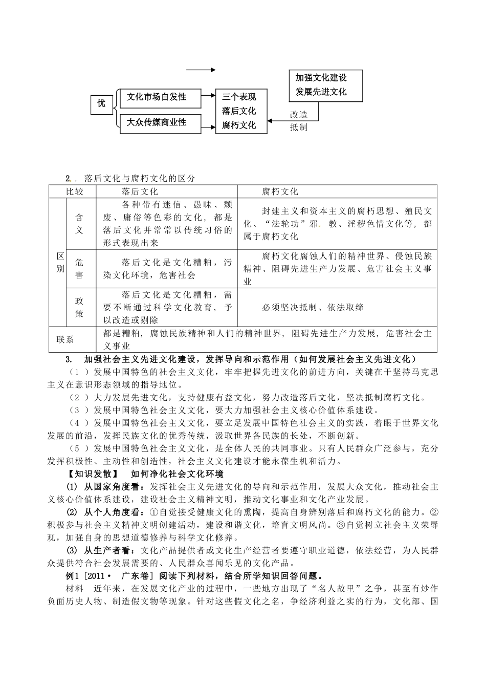 湖南省湘潭市凤凰中学2014届高考政治二轮复习 专题12 先进文化建设学案_第2页