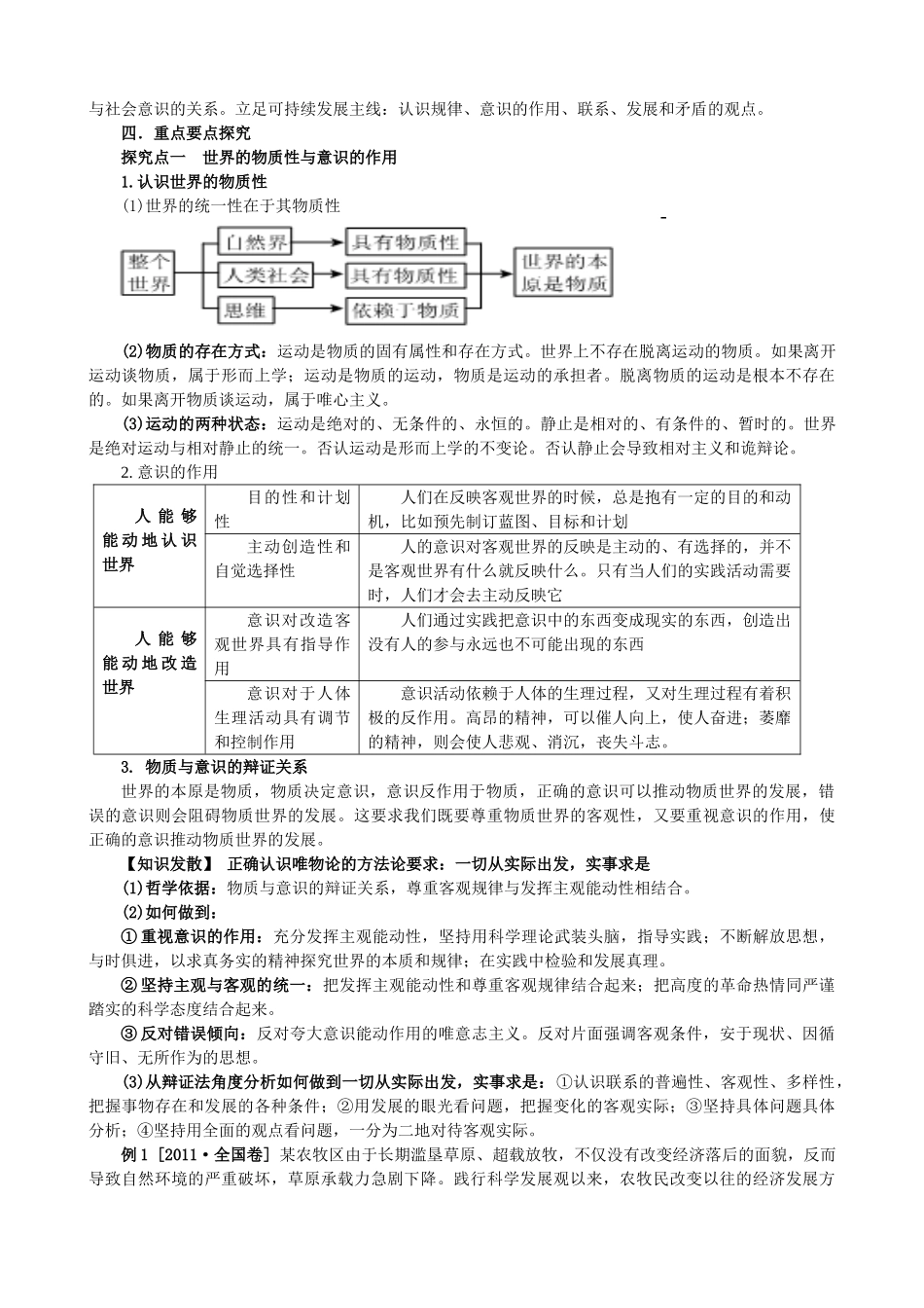 湖南省湘潭市凤凰中学2014届高考政治二轮复习 专题14 唯物论与认识论学案_第3页