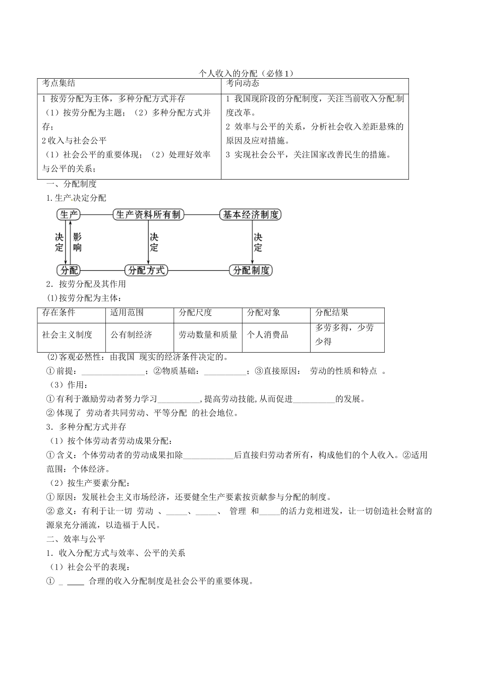 湖南省湘潭市凤凰中学2014届高考政治一轮复习 个人收入的分配学案_第1页