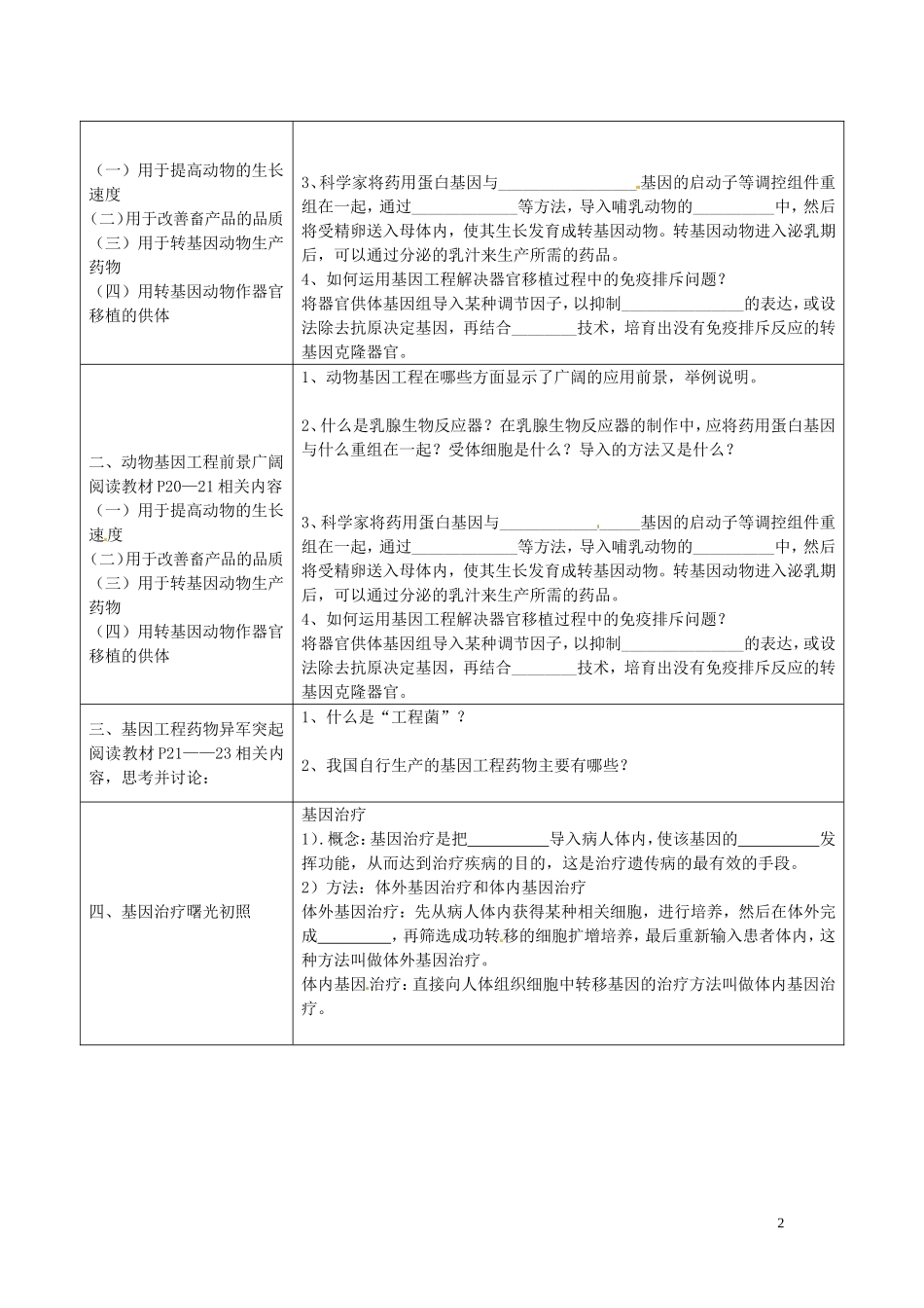 湖北省浠水县洗马高级中学2013年高中生物《13 基因工程的应用》导学案 新人教版选修3_第2页