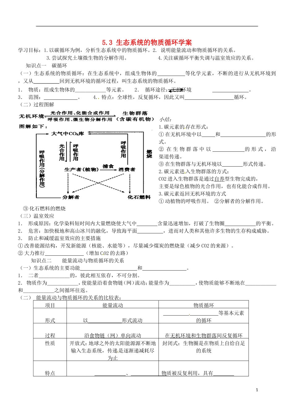 湖北省浠水县洗马高级中学2013年高中生物《53生态系统的物质循环》导学案 新人教版选修3_第1页