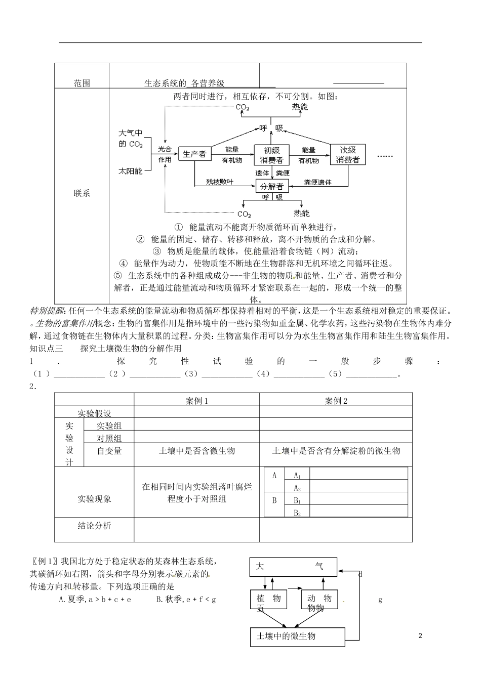 湖北省浠水县洗马高级中学2013年高中生物《53生态系统的物质循环》导学案 新人教版选修3_第2页
